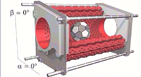 Machine Overview